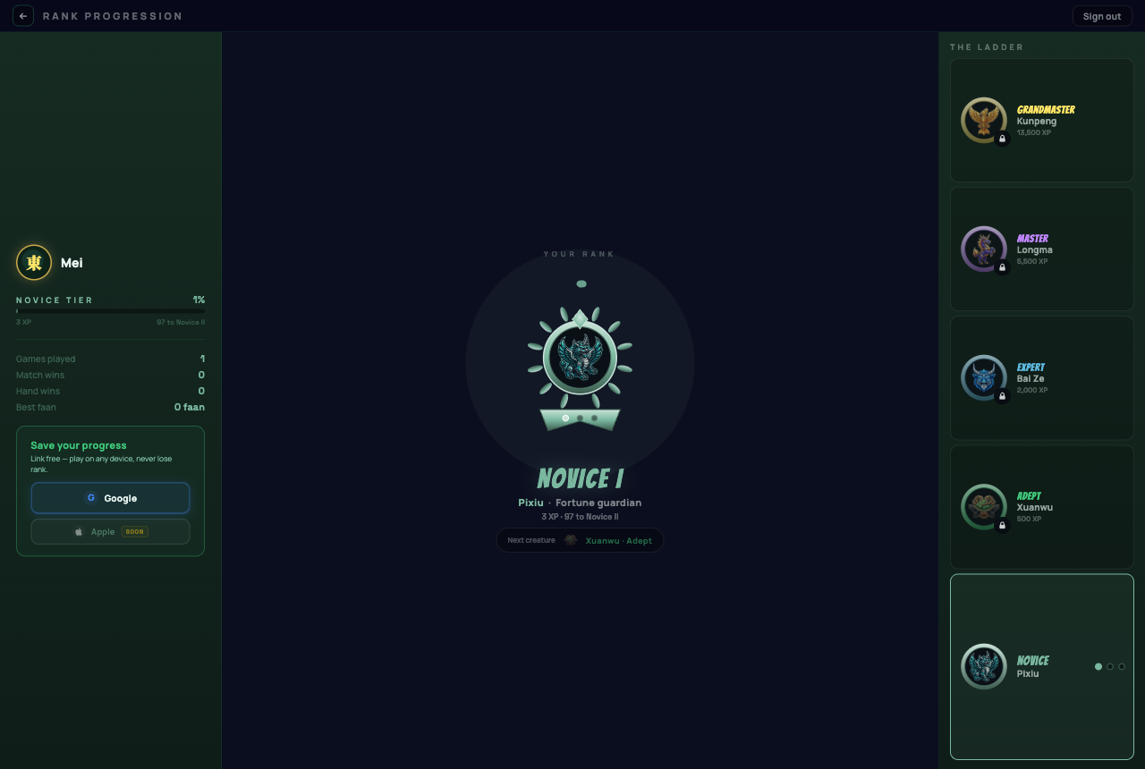 The MJ Rush rank progression screen showing the creature ladder from Pixiu to Kunpeng.